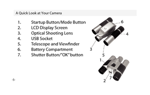 Page 6A Quick Look at Your Camera
-5-
64
5
3
1
2 7
1.  Startup Button/Mode Button
2.  LCD Display Screen
3.  Optical Shooting Lens
4.  USB Socket
5.  Telescope and Viewfnder
6.  Battery Compartment
7.  Shutter Button/”OK” button 