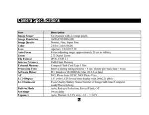 Page 64 
52 
Camera Specifications  Item 
Description 
Image Sensor CCD sensor with 2.1 mega pixels Image Resolution 1600x1200/800x600 Image Quality Normal, Fine, Super Fine Color 24-Bit Color (RGB) Lens Aperture: 2.8/4.01/7.18 Auto Focus Focus adjusting range: approximately 20 cm to infinity Zoom 2 X Digital Zoom File Format JPEG, EXIF 2.1 Internal Memory 8MB Flash Memory External Memory Compact Flash Card Type 1 Slot Processing Time Interval during taking pictures < 6 sec; picture playback time < 6 sec...