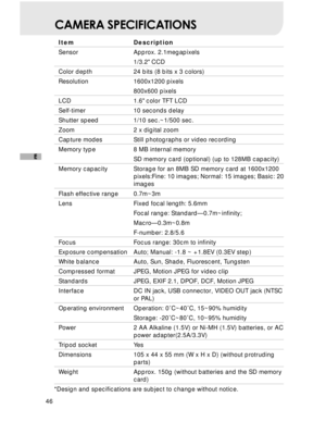 Page 47 46
E
CAMERA SPECIFICATIONS
Item Description
Sensor Approx. 2.1megapixels
1/3.2 CCD
Color depth 24 bits (8 bits x 3 colors)
Resolution 1600x1200 pixels
800x600 pixels
LCD 1.6 color TFT LCD
Self-timer 10 seconds delay
Shutter speed 1/10 sec.~1/500 sec.
Zoom 2 x digital zoom
Capture modes Still photographs or video recording
Memory type 8 MB internal memory
SD memory card (optional) (up to 128MB capacity)
Memory capacity Storage for an 8MB SD memory card at 1600x1200 pixels:Fine: 10 images; Normal: 15...