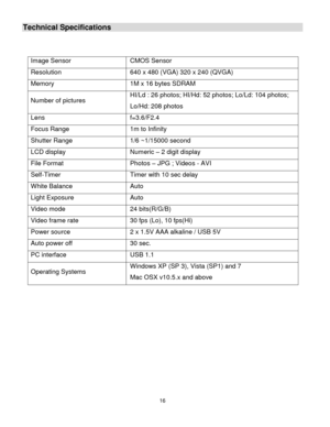 Page 1716 
  
Technical Specifications 
 
 
Image Sensor CMOS Sensor 
Resolution 640 x 480 (VGA) 320 x 240 (QVGA) 
Memory 1M x 16 bytes SDRAM 
Number of pictures 
HI/Ld : 26 photos; HI/Hd: 52 photos; Lo/Ld: 104 photos; 
Lo/Hd: 208 photos 
Lens f=3.6/F2.4 
Focus Range 1m to Infinity 
Shutter Range 1/6 ~1/15000 second 
LCD display Numeric – 2 digit display 
File Format Photos – JPG ; Videos - AVf 
Self-Timer Timer with 10 sec delay 
White Balance Auto 
Light Exposure Auto 
Video mode 24 bits(R/G/B) 
Video frame...