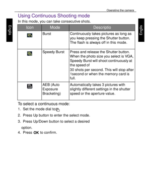 Page 15 Operating the camera 
26 
 
Engl
is
h 
Engl
is
h 
Using Continuous Shooting mode 
In this mode, you can take consecutive shots.  
Icon Mode Descriptio
n   
 
Burst Continuously takes pictures as long as 
you keep pressing the Shutter button. 
The flash is always off in this mode. 
    
 
Speedy Burst Press and release the Shutter button. 
When the photo size you select is VGA, 
Speedy Burst will shoot continuously at 
the speed of 
30 shots per second. This will stop after 
1second or when the memory...