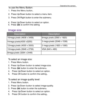 Page 18 Operating the camera 
29 
 
To use the Menu Button: 
1. Press the Menu button,  
2. Press Up/Down button to select a menu item. 
3. Press OK/Right button to enter the submenu. 
 
4. Press Up/Down button to select an option. 
5. Press OK to confirm the setting 
 
Image size  
Description Description 
16mega pixels (4608 x 3456) 6mega pixels (2560 x 1920) 
14mega pixels(4300 x3255) 
 
3 mega pixels (2048 x 1536) 
12mega pixels (4000 x 3000) 2 mega pixels (1920 x 1080) 
10mega pixels (3648 x 2736) VGA (640...