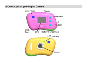 Page 6 
  5 
A Quick Look at your Digital Camera  
        
 
 
 
 
 
 
 
 
 
 
 
 
 
 
 
 
 
 
 
  