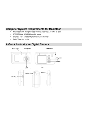 Page 5  
  4 
Computer System Requirements for Macintosh 
 Macintosh with Intel processor running Mac OS X v10.4.6 or later 
 256 MB RAM, 100 MB free disk space 
 Display: 1024 x 768 or higher-resolution monitor 
 QuickTime 6 or higher 
A Quick Look at your Digital Camera  
        
 
 
    
 
 
 
 
 
 
 
 
 
 
 
 
   