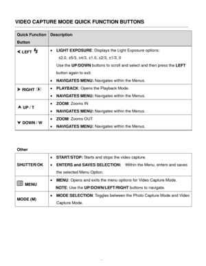 Page 36  35 
VIDEO CAPTURE MODE QUICK FUNCTION BUTTONS 
Quick Function 
Button 
Description 
 LEFT   LIGHT EXPOSURE: Displays the Light Exposure options: 
 ±2.0, ±5/3, ±4/3, ±1.0, ±2/3, ±1/3, 0 
Use the UP/DOWN buttons to scroll and select and then press the LEFT 
button again to exit. 
 NAVIGATES MENU: Navigates within the Menus.  
 RIGHT   PLAYBACK: Opens the Playback Mode. 
 NAVIGATES MENU: Navigates within the Menus. 
 UP / T 
 ZOOM: Zooms IN 
 NAVIGATES MENU: Navigates within the Menus. 
 DOWN /...