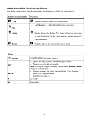 Page 37 36 
Video Capture Mode Quick Function Buttons 
Your digital camera has a four-directional pad that functions as Quick Function buttons.  
 
Quick Function Button Function 
  Left   Scene Selection - Opens the Scene menu 
Up 
Light Exposure – Opens the Light Exposure menu 
 Right  Delete - Opens the „Delete This Video‟ option and allows you 
to view and delete the last video taken as well as previously 
captured videos 
  Down   ViviLink - Opens the ViviLink for Videos menu  
 
 
Other 
 
 Shutter...