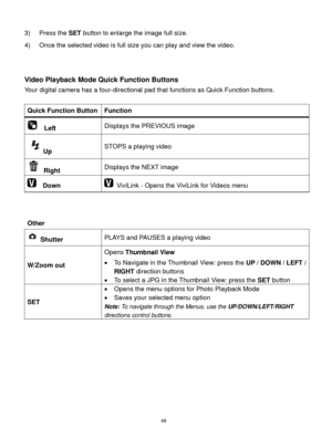 Page 49 48 
3) Press the SET button to enlarge the image full size. 
4) Once the selected video is full size you can play and view the video. 
 
 
Video Playback Mode Quick Function Buttons 
Your digital camera has a four-directional pad that functions as Quick Function buttons.  
 
Quick Function Button Function 
  Left Displays the PREVIOUS image 
Up STOPS a playing video 
 Right Displays the NEXT image 
  Down  ViviLink - Opens the ViviLink for Videos menu 
 
 
Other 
 
 Shutter PLAYS and PAUSES a playing...