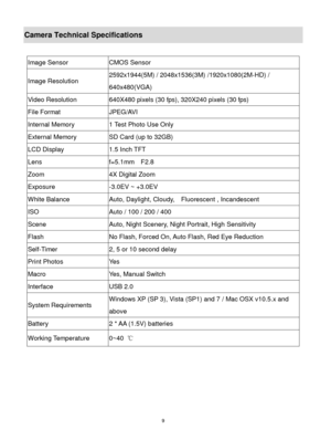 Page 10 9 
Camera Technical Specifications 
Image Sensor CMOS Sensor 
Image Resolution 
2592x1944(5M) / 2048x1536(3M) /1920x1080(2M-HD) / 
640x480(VGA) 
Video Resolution 640X480 pixels (30 fps), 320X240 pixels (30 fps) 
File Format JPEG/AVI 
Internal Memory 1 Test Photo Use Only 
External Memory SD Card (up to 32GB) 
LCD Display 1.5 Inch TFT 
Lens f=5.1mm    F2.8 
Zoom 4X Digital Zoom 
Exposure -3.0EV ~ +3.0EV 
White Balance Auto, Daylight, Cloudy,  Fluorescent , Incandescent  
ISO Auto / 100 / 200 / 400 
Scene...