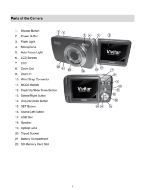 Page 4 3 
Parts of the Camera 
 
1. Shutter Button 
2. Power Button 
3. Flash Light 
4. Microphone 
5. Auto Focus Light 
6. LCD Screen 
7. LED 
8. Zoom Out 
9. Zoom In 
10. Wrist Strap Connector 
11. MODE Button 
12. Flash/Up/Slide Show Button 
13. Delete/Right Button 
14. ViviLink/Down Button 
15. SET Button 
16. Scene/Left Button 
17. USB Slot 
18. Speaker 
19. Optical Lens 
20. Tripod Socket 
21. Battery Compartment 
22. SD Memory Card Slot  
 
 
 
 
 
  