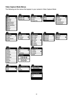 Page 40 39 
Video Capture Mode Menus 
The following are the menus that appear in your camera‟s Video Capture Mode: 
 
 
 
 
 
  