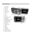 Page 4 3 
Parts of the Camera 
 
1. Shutter Button 
2. Power Button 
3. Flash Light 
4. Microphone 
5. Auto Focus Light 
6. LCD Screen 
7. LED 
8. Zoom Out 
9. Zoom In 
10. Wrist Strap Connector 
11. MODE Button 
12. Flash/Up/Slide Show Button 
13. Delete/Right Button 
14. ViviLink/Down Button 
15. SET Button 
16. Scene/Left Button 
17. USB Slot 
18. Speaker 
19. Optical Lens 
20. Tripod Socket 
21. Battery Compartment 
22. SD Memory Card Slot  
 
 
 
 
 
  