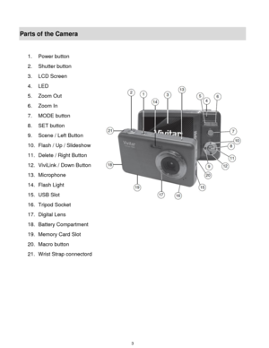 Page 4 3 
Parts of the Camera 
 
1. Power button 
2. Shutter button 
3. LCD Screen 
4. LED 
5. Zoom Out 
6. Zoom In 
7. MODE button 
8. SET button 
9. Scene / Left Button 
10. Flash / Up / Slideshow 
11. Delete / Right Button 
12. ViviLink / Down Button 
13. Microphone 
14. Flash Light 
15. USB Slot 
16. Tripod Socket 
17. Digital Lens 
18. Battery Compartment 
19. Memory Card Slot 
20. Macro button 
21. Wrist Strap connectord 
 
 
 
 
 
 
  