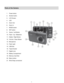 Page 4 3 
Parts of the Camera 
 
1. Power button 
2. Shutter button 
3. LCD Screen 
4. LED 
5. Zoom Out 
6. Zoom In 
7. MODE button 
8. SET button 
9. Scene / Left Button 
10. Flash / Up / Slideshow 
11. Delete / Right Button 
12. ViviLink / Down Button 
13. Microphone 
14. Flash Light 
15. USB Slot 
16. Tripod Socket 
17. Digital Lens 
18. Battery Compartment 
19. Memory Card Slot 
20. Macro button 
21. Wrist Strap connectord 
 
 
 
 
 
 
  