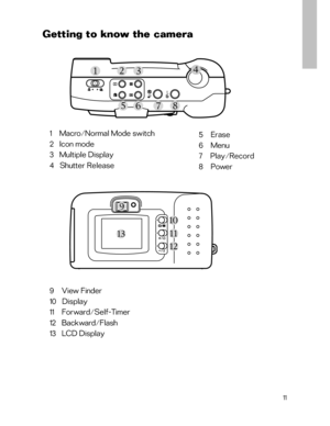 Page 12 11
Getting to know the camera
5    Erase
6    Menu
7    Play/Record
8    Power
9    View Finder
10   Display
11    Forward/Self-Timer
12   Backward/Flash
13   LCD Display 1    Macro/Normal Mode switch
2   Icon mode
3   Multiple Display
4   Shutter Release  