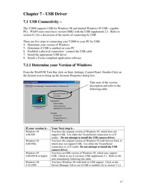 Page 48 47Chapter 7 - USB Driver
7.1 USB Connectivity –
The V2800 supports USB for Windows 98 and limited Windows 95 USB - capable
PCs.  Win95 users must have version OSR2 with the USB supplement 2.1.  Refer to
section 6.1 for a discussion of the merits of connecting by USB.
There are five steps to connecting your V2800 to your PC by USB:
4. Determine your version of Windows
5. Determine if USB is enabled on your PC
6. Establish a physical connection - connect the USB cable
7. Install the appropriate USB...