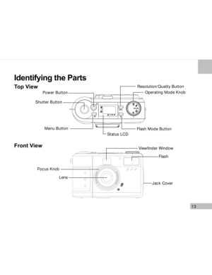 Page 14 13
Identifying the Parts
Top View
Front View
Status LCD
Power Button
 Shutter Button
Menu Button
Flash Mode ButtonResolution/Quality Button
Operating Mode Knob
Viewfinder Window
 Flash
Lens Focus Knob
 Jack Cover  