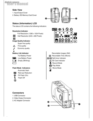 Page 8 8
user’s manual
digital camera
Side View
1. Input/Output Cover
2. Battery /SD Memory Card Cover
Status (Information) LCD
The status LCD contains the following indicators:
Resolution Indicator
             Full Resolution (1280 x 1024 Pixels)
             Half Resolution (640 x 480 Pixels)
Image Quality Indicator
             Super fine quality
             Fine quality
             Economy quality
Battery Life Indicator                                                       Recordable Images (Still)...