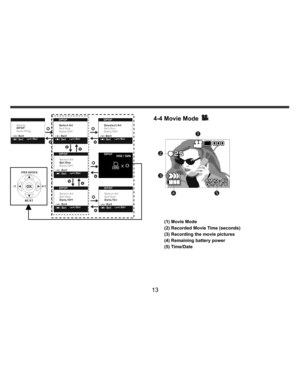 Page 14    
   
 
 
13 
 
 
 
                        
 
                    
 
                 
 
                    
 
 
 
 
 
 
 
 
 
 
4-4 Movie Mode 
 
 
 
 
 
  
 
 
 
 
 
 
          
 
 
 
(1) Movie Mode 
(2) Recorded Movie Time (seconds) 
(3) Recording the movie pictures 
(4) Remaining battery power 
(5) Time/Date  