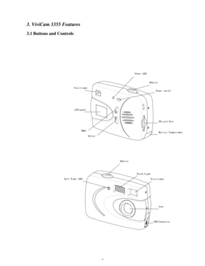 Page 6 - 5 -  
3. ViviCam 3355 Features 
 
3.1 Buttons and Controls 
 
 
 
 
 
 
 
 
 
 
 
 
 
 
 
 
 
 
 
 
 
 
 
 
 
 
 
 
 
 
 
 
 
 
 
 
 
 
 
 
 
 
 
 
 
 
 Self-Timer LEDSelect Mode View finder
LCD panelView finderUSB ConnectorFlash LightLensShutter
Power on/offShutterPower LEDSD card Slot
Battery Compartment  