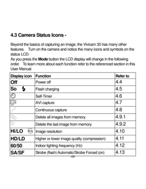 Page 16 
-13- 
.3 Camera Status Icons - 
Bey
ond the basics of capturing an image, the V
ivicam 35 has many
 other 
features. 
 Turn on the camera and notice the many
 icons and sy
mbols on the 
status LCD: As y
ou press the 
Mode
 button the LCD display
 will change in the follow
ing 
order
.  To learn 
more about each function re
fer to the referenced section in this 
User Manual. Display
 icon
 Function
 
Refer to
 
4 
-13- 
Off  
Pow
er of
f 
4.4 
So 
Flash charging 
4.5 
 
Self-
Timer
 4.6 
AVI capture...