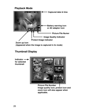 Page 23 26
Captured date & time
Battery warning icon 
or AC adaptor icon
Picture File Numer
Image Quality Indicator
Protect Image indicator 
Zoom up icon
(Appeared when the image is captured in 2x mode)
Thumbnail Display
Indicator 
for selected 
thumbnail
Picture File Number
Image quality icon, protect icon and 
zoom icon will also appear when
applicable.           
Playback Mode  