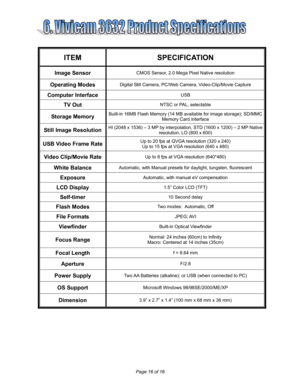 Page 16  
Page 16 of 16   
 
 
 
 
 
ITEM SPECIFICATION 
Image Sensor CMOS Sensor, 2.0 Mega Pixel Native resolution 
Operating Modes Digital Still Camera, PC/Web Camera, Video-Clip/Movie Capture 
Computer Interface USB 
TV Out NTSC or PAL, selectable 
Storage Memory Built-in 16MB Flash Memory (14 MB available for image storage); SD/MMC 
Memory Card Interface 
Still Image Resolution HI (2048 x 1536) – 3 MP by interpolation, STD (1600 x 1200) – 2 MP Native 
resolution, LO (800 x 600) 
USB Video Frame Rate Up to...