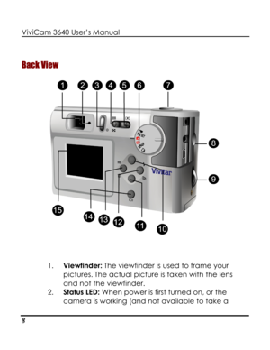 Page 13 ViviCam 3640 User’s Manual 
8 
Back View 
 
1. Viewfinder: The viewfinder is used to frame your 
pictures. The actual picture is taken with the lens 
and not the viewfinder. 
2. Status LED: When power is first turned on, or the 
camera is working (and not available to take a   
