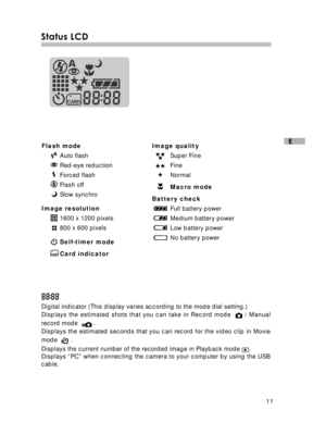 Page 12 11
E
Status LCD
Flash mode
Auto flash
Red-eye reduction
Forced flash
Flash off
Slow synchro
Image resolution
1600 x 1200 pixels
800 x 600 pixels
Self-timer mode
Card indicatorImage quality
Super Fine
Fine
Normal
Macro mode
Battery check
Full battery power
Medium battery power
Low battery power
No battery power
Digital indicator (This display varies according to the mode dial setting.)
Displays the estimated shots that you can take in Record mode  
 / Manual
record mode  
 .
Displays the estimated...
