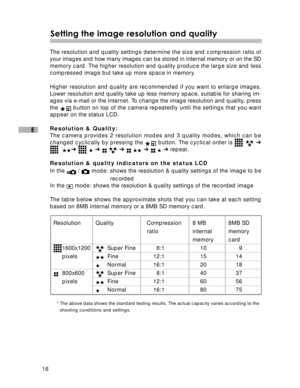 Page 17 16
E
Setting the image resolution and quality
The resolution and quality settings determine the size and compression ratio of
your images and how many images can be stored in internal memory or on the SD
memory card. The higher resolution and quality produce the large size and less
compressed image but take up more space in memory.
Higher resolution and quality are recommended if you want to enlarge images.
Lower resolution and quality take up less memory space, suitable for sharing im-
ages via e-mail...