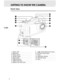 Page 9 8
E
GETTING TO KNOW THE CAMERA
Front view
1. Status LCD2. Mode dial
3. Power switch4. Shutter button5. Strap eyelet
6. USB connector7. VIDEO OUT jack8. Battery/ SD card cover
1
2
3
4
5
6
7
89
10
11
12
13
14
9. Quality/Resolution button10.     Flash mode button
11. Flash12. Viewfinder window13. Self-timer lamp
14. Lens  