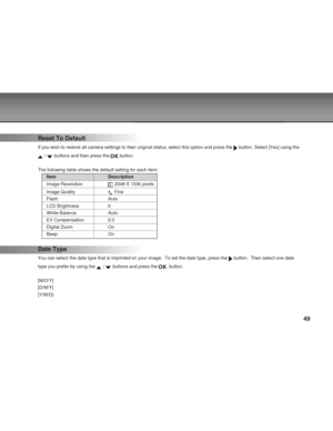 Page 49 49
Reset To Default
If you wish to restore all camera settings to their original status, select this option and press the  button. Select [Yes] using the
 /  buttons and then press the  button.
The following table shows the default setting for each item:
Item Description
Image Resolution
 2048 X 1536 pixels
Image Quality
  Fine
Flash Auto
LCD Brightness 0
White Balance Auto
EV Compensation 0.0
Digital Zoom On
Beep On
Date Type
You can select the date type that is imprinted on your image.  To set the...