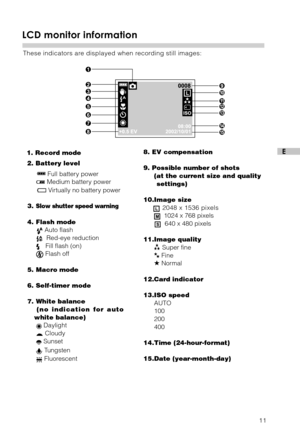 Page 1211
E
LCD monitor information
  1. Record mode
  2. Battery level
     
 Full battery power
      Medium battery power
     
 Virtually no battery power
3. 
Slow shutter speed warning
4. Flash mode
      Auto flash
     
  Red-eye reduction
        Fill flash (on)
      Flash off
5. Macro mode
6. Self-timer mode
7. White balance
   (no indication for auto
white balance)
     
 Daylight
     
 Cloudy
      Sunset
     
 Tungsten
     
 Fluorescent8. EV compensation
9. Possible number of shots
     (at the...