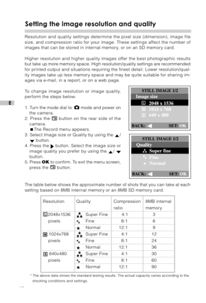 Page 1716
E
Setting the image resolution and quality
Resolution and quality settings determine the pixel size (dimension), image file
size, and compression ratio for your image. These settings affect the number of
images that can be stored in internal memory, or on an SD memory card.
Higher resolution and higher quality images offer the best photographic results
but take up more memory space. High resolution/quality settings are recommended
for printed output and situations requiring the finest detail. Lower...