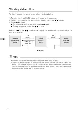 Page 3130
E
Viewing video clips
To view the recorded video clips, follow the steps below.
1. Turn the mode dial to 
 mode and  power on the camera.
2. Select the video clip that you want to view by using the 
/  button.
3. Press OK to start.
To pause playback at any time, press OK again.
To stop playback, press the 
/  button.
Pressing OK or the 
/  button while playing back the video clip will change the
status as follows:
Movie  
playback
startsMovie  
playback
pauses The first 
frame of the 
movieOK...