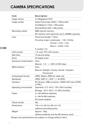 Page 4746
E
CAMERA SPECIFICATIONS
Item Description
Image sensor 3.3-Megapixel CCD
Image quality Super-Fine/Large (2048 x 1536 pixels)Fine/Medium (1024 x 768 pixels)
Normal/Small (640 x 480 pixels)
Recording media 8MB internal memory;
SD memory card (optional) (up to 256MB capacity)
Lens Fixed focal length: 7.9mm Focusing range: Landscape---1.9m~infinity;Portrait---0.9m~1.9m;
Macro---0.55m~0.9m
F-number: 3.5
LCD monitor 1.5 color TFT LCD monitor
Self-timer 10-second delay
Zoom 2X digital zoom
Exposure...
