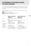 Page 3231
ESystem requirements
(Windows)
Pentium 166 MHz processor or
higher
Windows 98/98SE/Me/2000/XP
32MB RAM
(64MB recommended)
128MB hard disk space
A CD-ROM drive,
An available USB port
Color monitor (800x600, 24-bit
or higher recommended)
CPU
OS
Memory
Free Space on
Hard Disk
Required
Devices
Color Monitor
TRANSFERRING RECORDED IMAGES
TO YOUR COMPUTER
You can share recorded images/video clips with your family or friends via e-mail
or post them on the Web. Before doing those things, you need to connect...