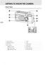 Page 98
E
GETTING TO KNOW THE CAMERA
Front view
1. Shutter button
2. Viewfinder window
3. Lens cover
4. Focus switch
          Macro mode
           Portrait mode
          Landscape mode
5.   Flash
6.   Lens
7.   Strap eyelet
8.   Jack cover
9.   DC IN jack
10. USB connector
11. Self-timer lamp 