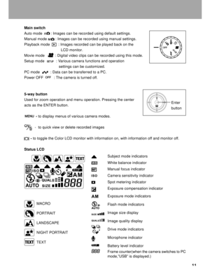 Page 12 11
Main switch
Auto mode        : Images can be recorded using default settings.
Manual mode        : Images can be recorded using manual settings.
Playback mode        : Images recorded can be played back on the
          LCD monitor.
Movie mode          : Digital video clips can be recorded using this mode.
Setup mode           : Various camera functions and operation
        settings can be customized.
PC mode          : Data can be transferred to a PC.
Power OFF          : The camera is turned off....