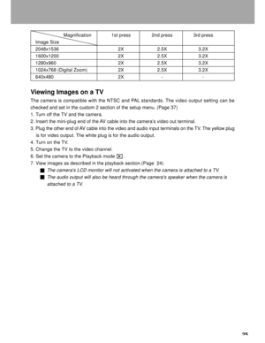 Page 26 25
Magnification 1st press 2nd press 3rd press
Image Size
2048x1536 2X 2.5X 3.2X
1600x1200 2X 2.5X 3.2X
1280x960 2X 2.5X 3.2X
1024x768 (Digital Zoom) 2X 2.5X 3.2X
640x480 2X - -
Viewing Images on a TV
The camera is compatible with the NTSC and PAL standards. The video output setting can be
checked and set in the custom 2 section of the setup menu. (Page 37)
1. Turn off the TV and the camera.
2. Insert the mini-plug end of the AV cable into the cameras video out terminal.
3. Plug the other end of AV...