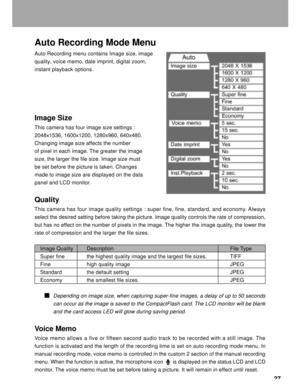 Page 28 27
Auto Recording Mode Menu
Auto Recording menu contains Image size, image
quality, voice memo, date imprint, digital zoom,
instant playback options.
Image Size
This camera has four image size settings :
2048x1536, 1600x1200, 1280x960, 640x480.
Changing image size affects the number
of pixel in each image. The greater the image
size, the larger the file size. Image size must
be set before the picture is taken. Changes
made to image size are displayed on the data
panel and LCD monitor.
Quality
This...