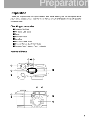 Page 10 9
Preparation
Thanks you for purchasing this digital camera. Here below we will guide \
you through the whole
picture taking process, please read this Users Manual carefully and kee\
p them in a safe place for
future reference.
Checking Accessories
Software CD-ROM
AV Cable, USB Cable
Battery
Remote Control
Lens Cap
Pouch and Neck Strap
Owners Manual, Quick Start Guide
CompactFlash
TM Memory Card ( optional )
Names of Parts
1
2
3
45
7
6
8
9
1011
12
13
P reparati on  