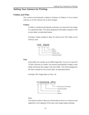 Page 45 41Setting Your Camera for Printing
Setting Your Camera for Printing
Folders and Files
Your camera automatically created a directory of folders in its on board
memory or on the memory car to store images.
Folders
A folder is created automatically whenever you shoot the first image
on a particular date. The name assigned to the folder is based on the
current date, as described below.
Example: Folder created on Sep. 20, which is the 100
th folder on the
memory card.
100_0920
Day
Month
Serial Number
Under...