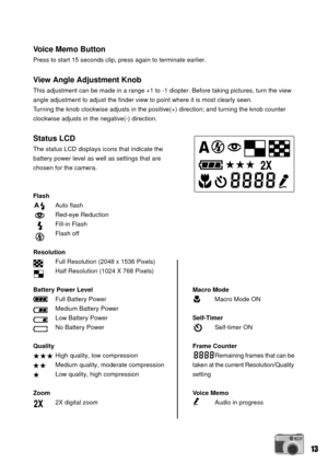 Page 1313
Voice Memo Button
Press to start 15 seconds clip, press again to terminate earlier.
View Angle Adjustment Knob
This adjustment can be made in a range +1 to -1 diopter. Before taking pictures, turn the view
angle adjustment to adjust the finder view to point where it is most clearly seen.
Turning the knob clockwise adjusts in the positive(+) direction; and turning the knob counter
clockwise adjusts in the negative(-) direction.
Status LCD
The status LCD displays icons that indicate the
battery power...