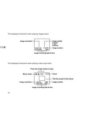 Page 17 16
E
The displayed indicators when playing images back:
The displayed indicators when playing video clips back:  