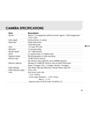 Page 66 65
E
CAMERA SPECIFICATIONS
Item Description
Sensor Approx. 3.3 megapixels (effective pixels: approx. 3.236 megapixels)
1/2.51 CCD
Color depth 24 bits (8 bits x 3 colors)
Resolution 2048x1536 pixels
1024x768 pixels
LCD 1.5 color TFT LCD
Self-timer 10 seconds delay
Shutter speed 1/2~1/800 second
Zoom 3 x optical zoom, 2 x digital zoom
Capture modes Still photographs or video recording
Memory type 16 MB internal memory
SD memory card (optional) (up to 256MB capacity)
Memory capacity Storage for a 8MB SD...