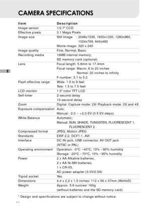 Page 5958
E
CAMERA SPECIFICATIONS
Item Description
Image sensor 1/2.7 CCD
Effective pixels 3.1 Mega Pixels
Image size Still Image : 2048x1536, 1600x1200, 1280x960,
1024x768, 640x480
Movie image: 320 x 240
Image quality Fine, Normal, Basic
Recording media 16MB internal memory;
SD memory card (optional)
Lens Focal length: 5.8mm to 17.4mm
Focal range: Macro: 8 to 20 inches
  Normal: 20 inches to infinity
F-number: 3.1 to 5.2
Flash effective range Wide: 1.5 to 9 feet
Tele: 1.5 to 7.5 feet
LCD monitor 1.5 color TFT...