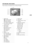 Page 1211
E
LCD Monitor Information
These indicators are displayed when recording still images:
1. Battery level
Full battery power
Fairly consumed
Nearly exhausted
Virtually no battery power
2. Hand shake (slow shutter
speed warning)
3. Flash modes
 Automatic
Red-eye reduction
Slow synchro
Fill flash (on)
Flash off
4. Macro
5. Self-timer mode
10-seconds delay
2-seconds delay
6. White balance
Automatic
Sun
Shade
Tungsten
Fluorescent 1
Fluorescent 2
7. Record mode
8. Zoom state
9. Possible number of shots...