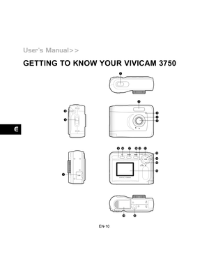 Page 11 EN-10
GETTING TO KNOW YOUR VIVICAM 3750
1  