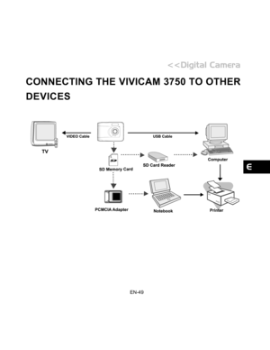 Page 50 EN-49
CONNECTING THE VIVICAM 3750 TO OTHER
DEVICES  