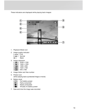 Page 13 13
These indicators are displayed while playing back images:
1. Playback-Mode icon
2. Image quality indicator
[ 
 ] Fine
[ 
 ] Normal
[ ] Basic
3. Image resolution
[ 
 ] 2048 x 1536
[  ] 1600 x 1200
[ 
 ] 1280 x 960
[  ] 1024 x 768
[  ] 640 x 480
4. Image folder and files number
5. Protect icon
(when playing back a protected image or movie)
6. Battery level
[ 
 ] Full battery power
[ 
 ] Fairly consumed
[  ] Nearly exhausted
[  ] Virtually no battery power
7. Date and time the image was recorded...